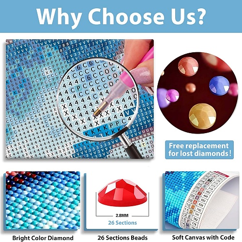 Butterfly diamond art painting